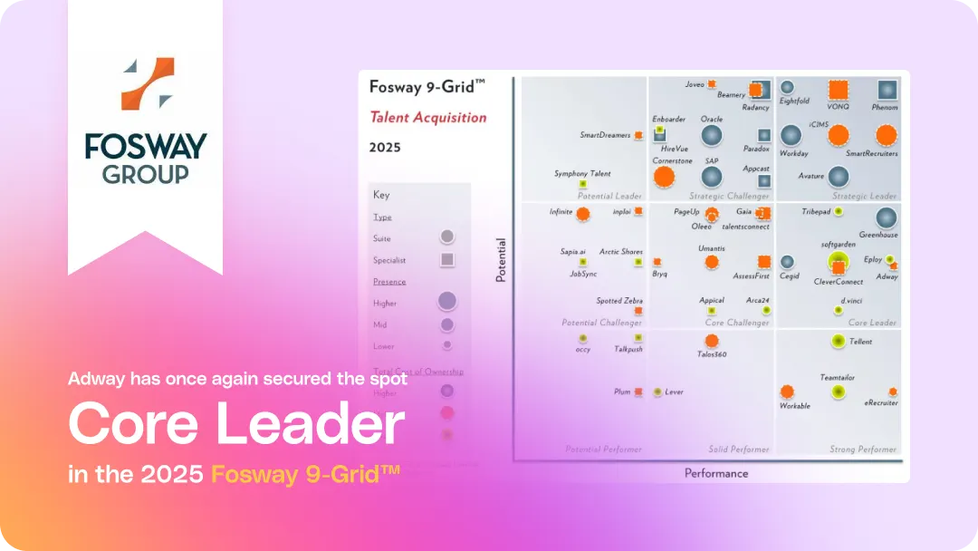 Fosway 9-Grid for Talent Acquisition 2025 showing Adway as a Core Leader