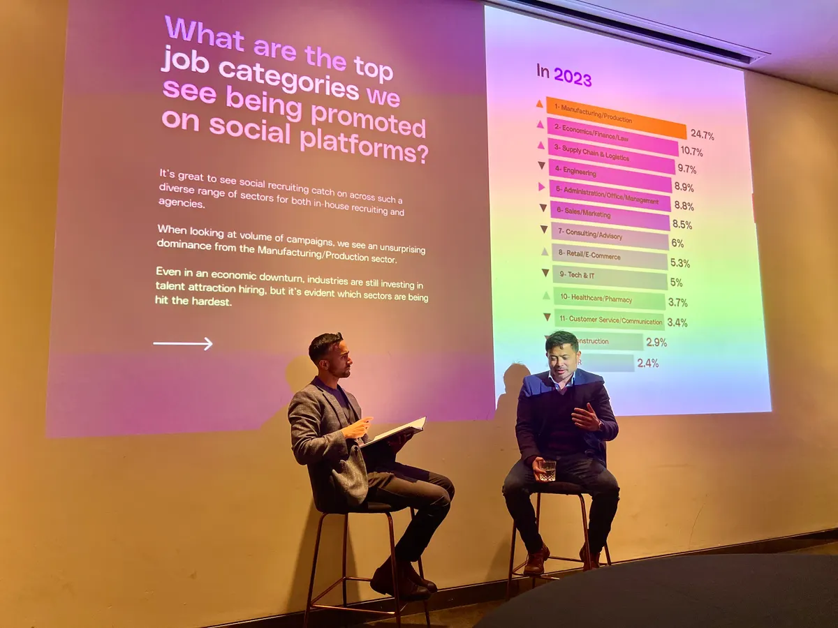 Slide ranking the top job categories promoted on social platforms in 2023