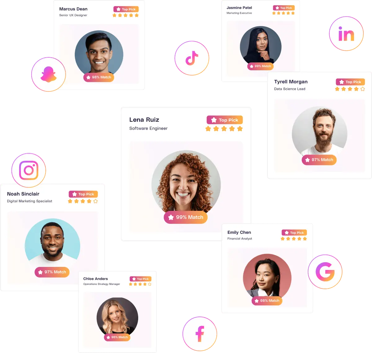Adway social talent pools dashboard with scored, segmented candidates