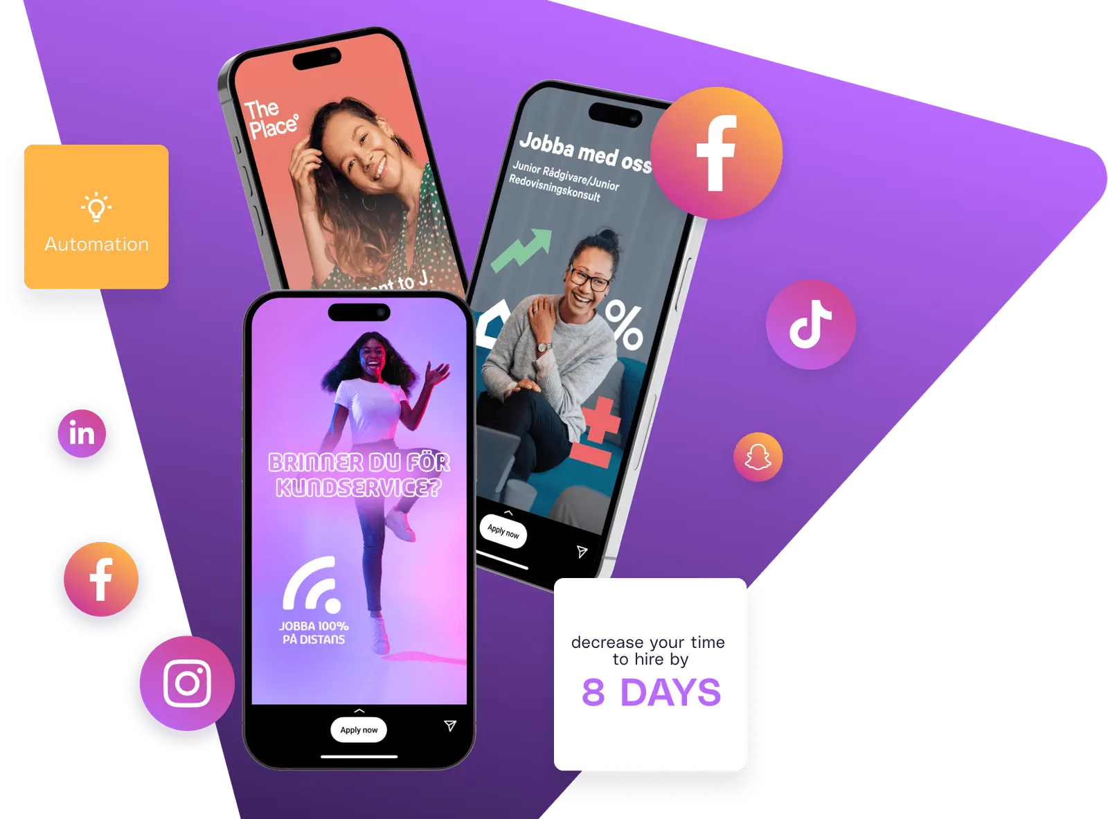 Boosted social job ads reaching candidates across platforms